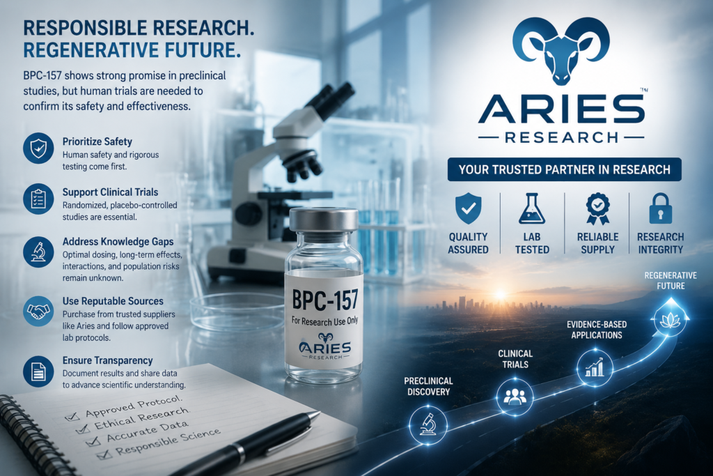 Futuristic laboratory scene showing a researcher handling a BPC‑157 vial with safety protocols. Digital charts illustrate research transparency and preclinical to clinical progression. Aries Research logo highlighted, emphasizing quality, lab testing, reliable supply, and scientific integrity.